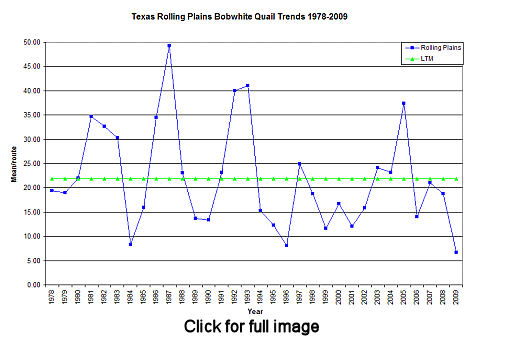 graph92010_sm